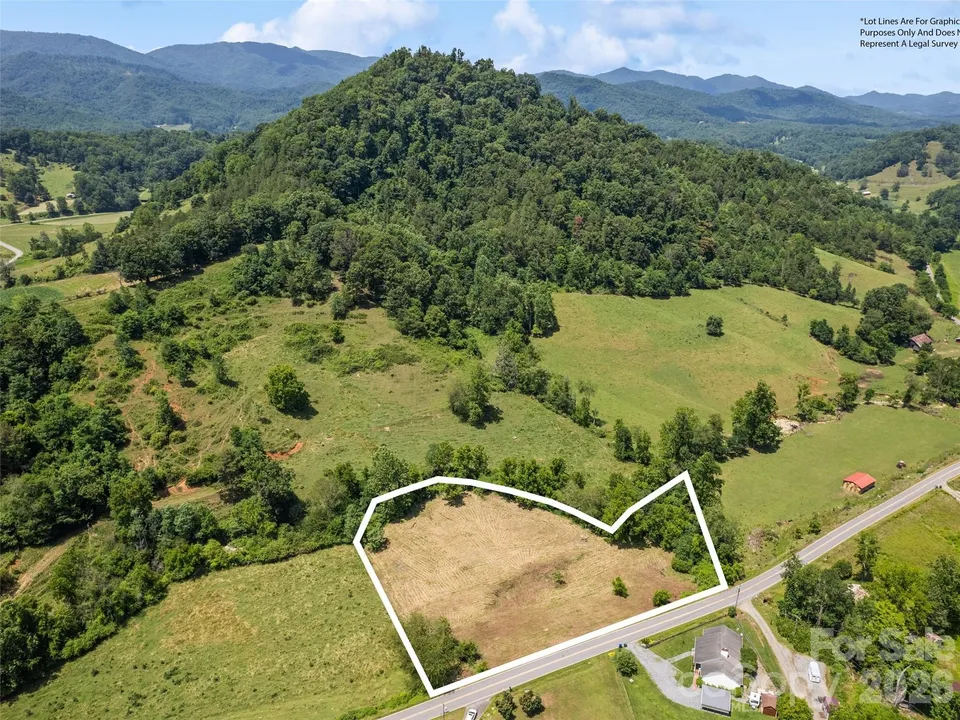 Property in Buncombe