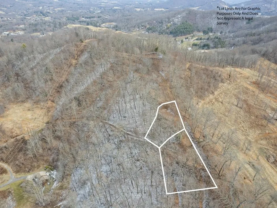 Property in Haywood