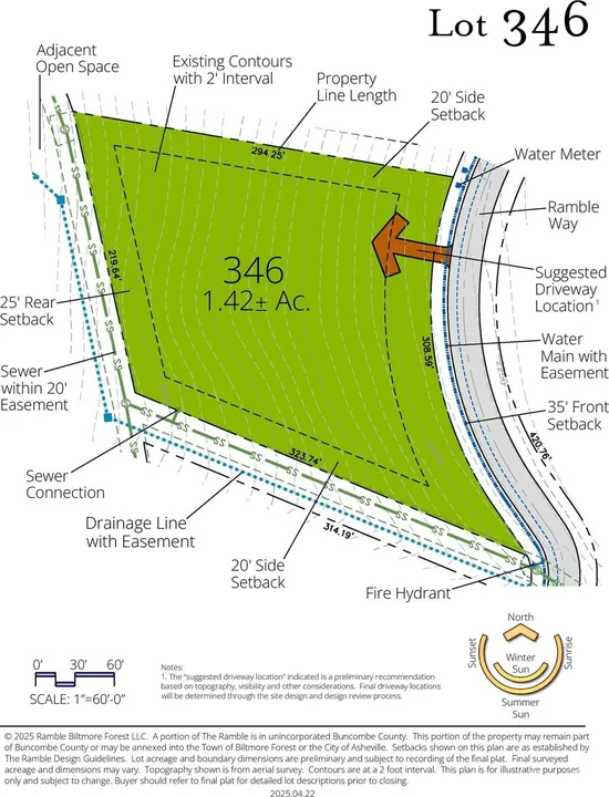 Property in Buncombe