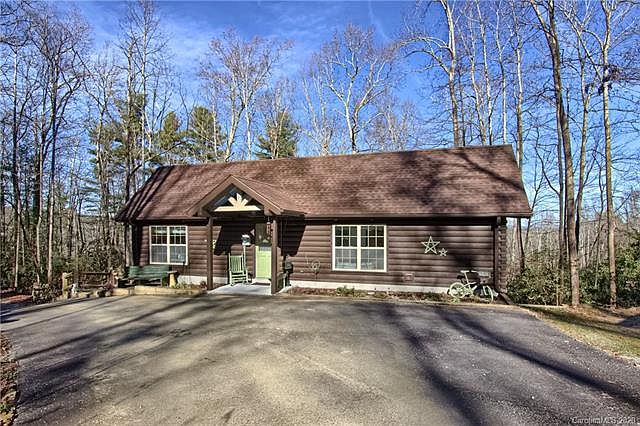 Property in Henderson County