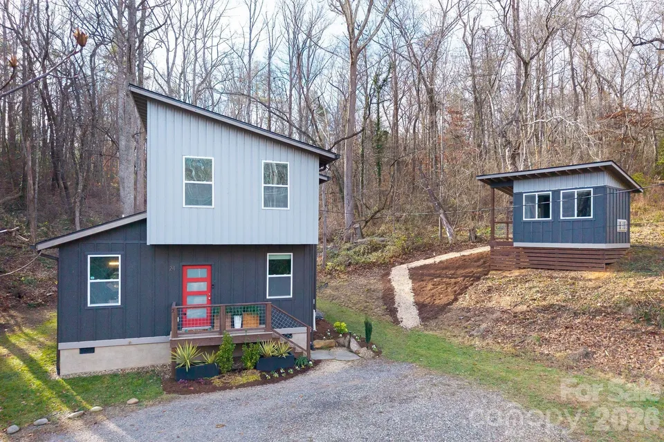 Property in Buncombe